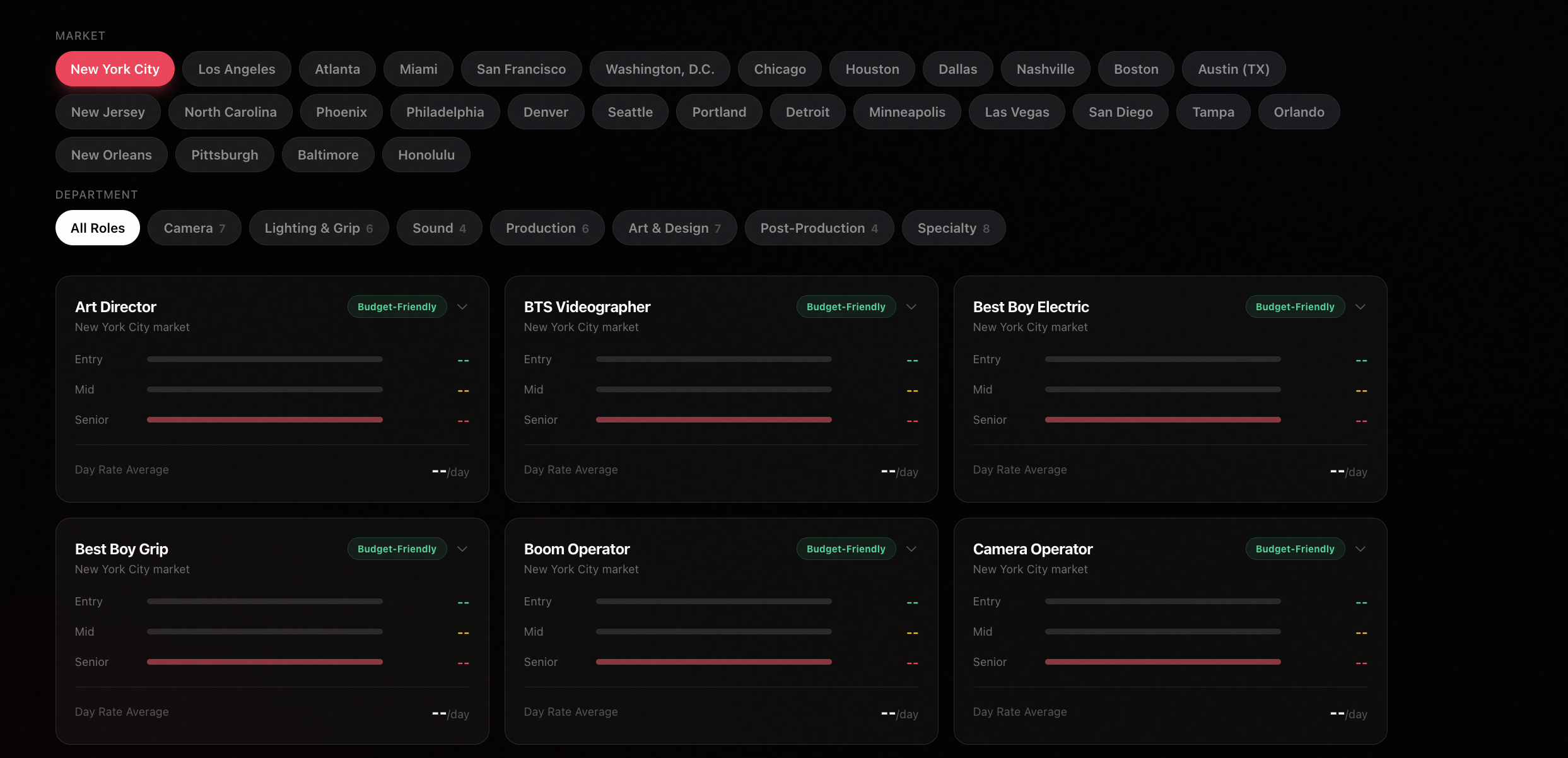 City Rate Browser with rate ranges across NYC, LA, Atlanta, and 60+ cities