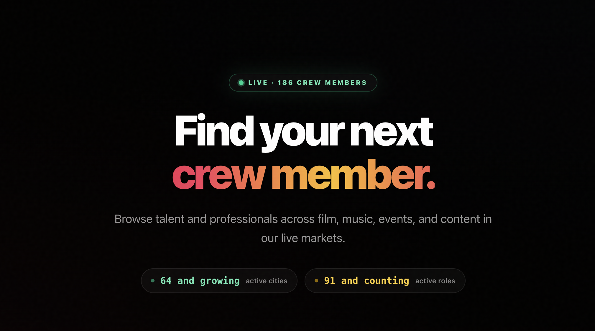 NeedaCrew Find Crew page showing 186 live crew, 64 active cities, 91 active roles